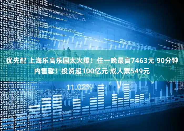 优先配 上海乐高乐园太火爆！住一晚最高7463元 90分钟内售罄！投资超100亿元 成人票549元
